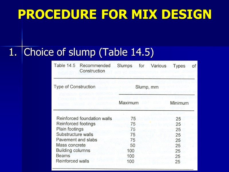 PROCEDURE FOR MIX DESIGN Choice of slump (Table 14.5)